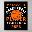 Search for layup posters Pick and roll
