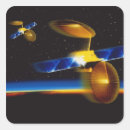 Recherche de communications autocollants Orbite