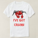 Recherche de humour crabe Griffes