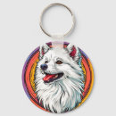 Search for fluffy dog keychains Pet