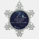 Search for travel ornaments Sky