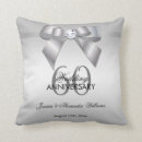 Recherche de noces diamant maison deco 60 ans ensemble