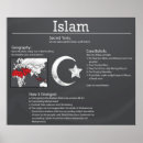 Recherche de classroom chart Teacher
