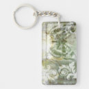 Search for gate keychains Green
