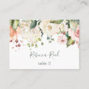 Recherche de douche nuptiale cartes visite Aquarelle