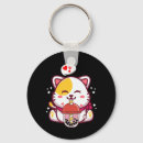 Search for gis keychains Cat