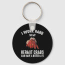 Search for hermit keychains Cute