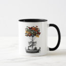 Recherche de dirigeable tasses Fleurs