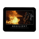 Search for emergency photography Motivation