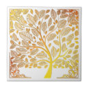 Search for tree of life tiles Home