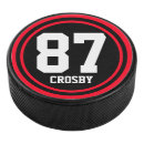 Recherche de palets hockey Modèle