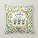 Recherche de lunettes de soleil coussins Tropical