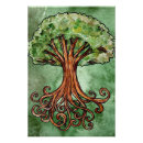 Search for yggdrasil posters Tree