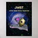 Recherche de télescope posters Espace