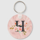 Search for letter h keychains Cute