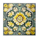 Search for vintage art deco tiles Splashback kitchen