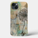 Search for collage ipad cases Flowers