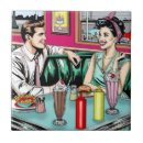 Recherche de les années 1950 carreaux Nostalgique