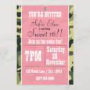 Search for pink camo birthday invitations Hunting