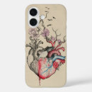 Recherche de anatomique iphone coques Anatomie
