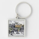 Search for projects keychains White