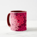 Search for kimono mugs Floral