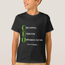 Recherche de ceo tshirts Motivation