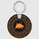 Search for adventure awaits keychains Hiking
