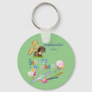 Search for abcs keychains For kids