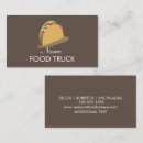 Recherche de taco cartes visite Fiesta