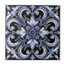 Search for azure blue tiles Elegant