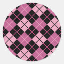 Search for tartan fabric stickers Black