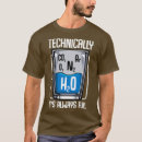 Recherche de algèbre vêtements Ordinateurs