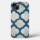 Search for spectrum cases Motifs