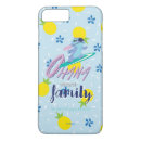 Search for stich iphone cases Kids