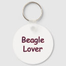 Search for beagle lover keychains Dog