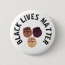 Search for fisting buttons Raised fist