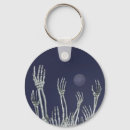 Search for oct 31st keychains October