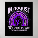 Search for awarness posters Stigma