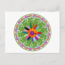 Search for mexico designs postcards Otomi