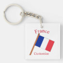 Search for france flag keychains Patriotism