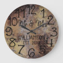 Recherche de rust horloges Vintage