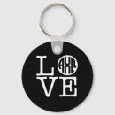Search for sorority keychains Sisterhood