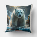 Search for environment pillows Global warming