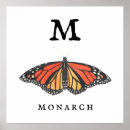 Recherche de monarchie posters Nature