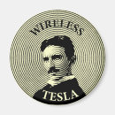 Recherche de tesla de nikola magnets L'électricité