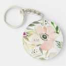 Search for dot flower keychains Black
