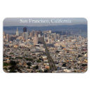 Recherche de attractions touristiques magnets Travel