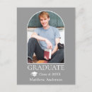 Search for graduation cap postcards Graduate