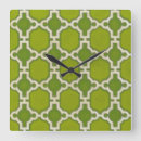Recherche de marché horloges Geometrics